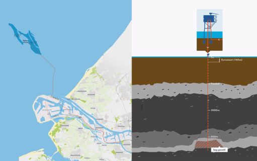 CCS project Porthos a step closer