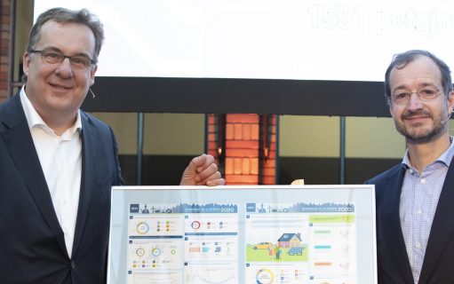 Overhandiging infographic tijdens Energieontbijt 2020