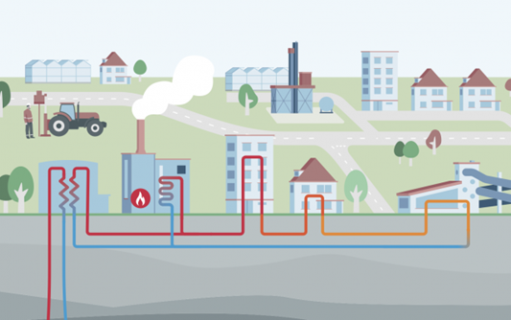 Masterplan partners presenteren brochure Aardwarmte in Warmtenetten