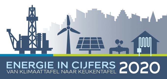 Logo van infographic 2020