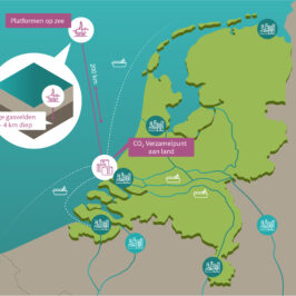 Illustratie landkaart NL waarin CO2 verzamelpunt op land, platform op zee en lege gasvelden 2-4 km diep worden uitgelicht