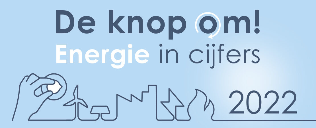 Afbeelding van hand die aan een knop draait en energie figuren. met tekst: de knop om - energie in cijfers 2022