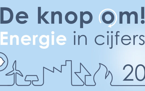 Afbeelding van hand die aan een knop draait en energie figuren. met tekst: de knop om - energie in cijfers 2022