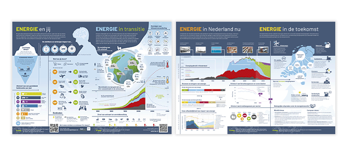 Afbeelding van infographic voor jongeren