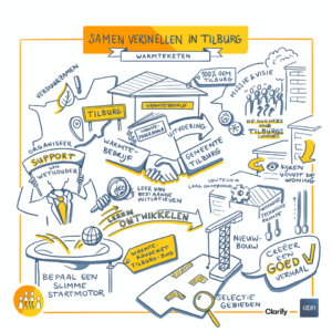 Illustratie kennissessie Samen versnellen in Tilburg