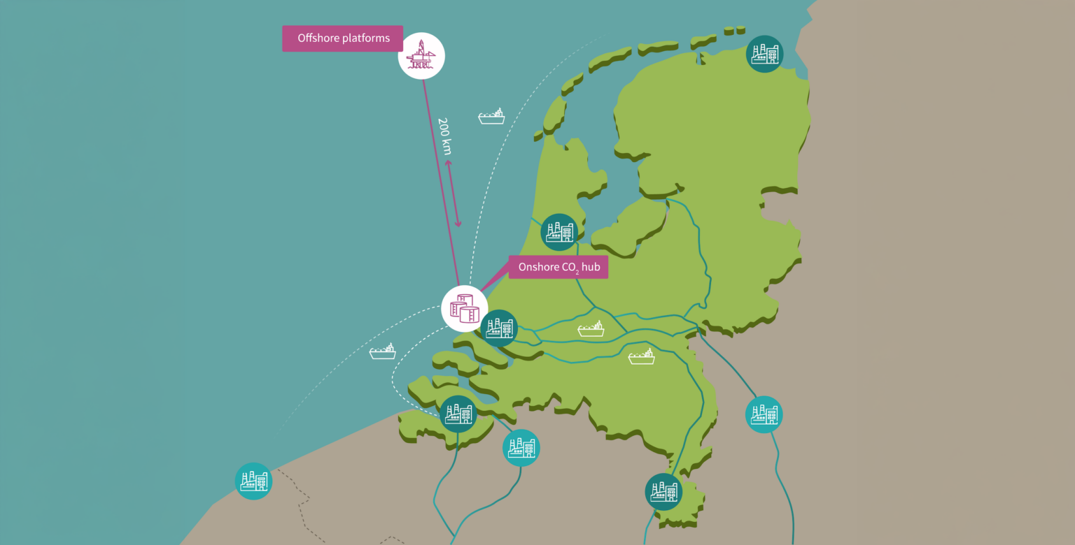 project-map-aramis-co2-infrastructure