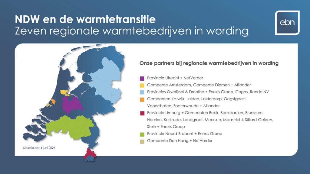 De afbeelding toont een kaart van Nederland. Hierop zijn zeven regio's gemarkeerd waar Nationale Deelneming Warmte met publiek partijen de oprichting van een publiek warmtebedrijf onderzoekt. De gemarkeerde regio's zijn: De regio Utrecht, een samenwerking met Provincie Utrecht + NetVerder. De regio Amsterdam, een samenwerking met Gemeente Amsterdam + Alliander. De regio Drenthe-Overijssel, een samenwerking met de Provincies Overijssel & Drenthe + Enexis Groep, Cogas, Rendo NV. De Leidse regio, een samenwerking met de gemeenten Katwijk, Leiden, Leiderdorp, Oegstgeest, Voorschoten, Zoeterwoude + Alliander. De regio Zuid-Limburg, een samenwerking met de Provincie Limburg + Gemeenten Beek, Beekdaelen, Brunssum, Heerlen, Kerkrade, Landgraaf, Meersen, Maastricht, Sittard-Geleen,Stein + Enexis Groep. De regio Brabant, een samenwerking met Provincie Noord-Brabant + Enexis Groep. De regio Den Haag, een samenwerking met de gemeente Den Haag en NetVerder.