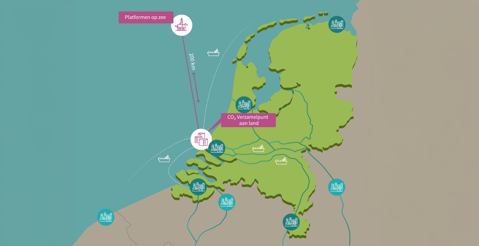 projectkaart-Aramis-CO2-infrastructuur